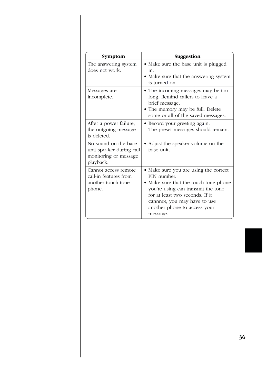 Uniden EXS 2050 manual Symptom Suggestion 