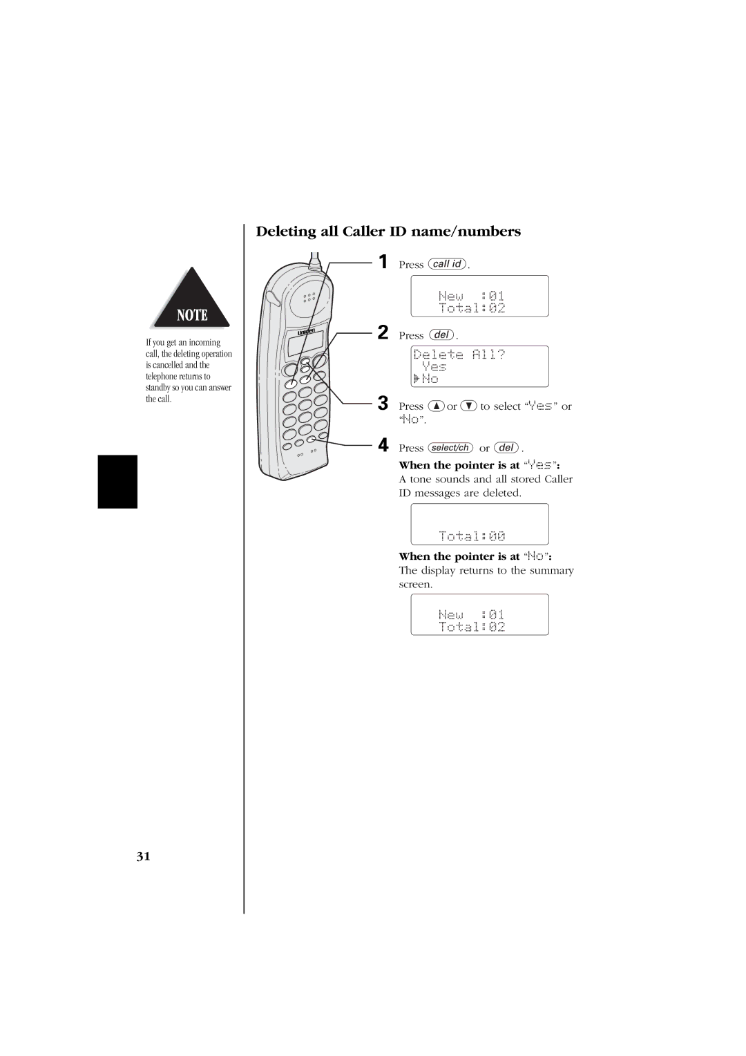 Uniden EXS 2060 manual Deleting all Caller ID name/numbers, Delete All? Yes, Total00 