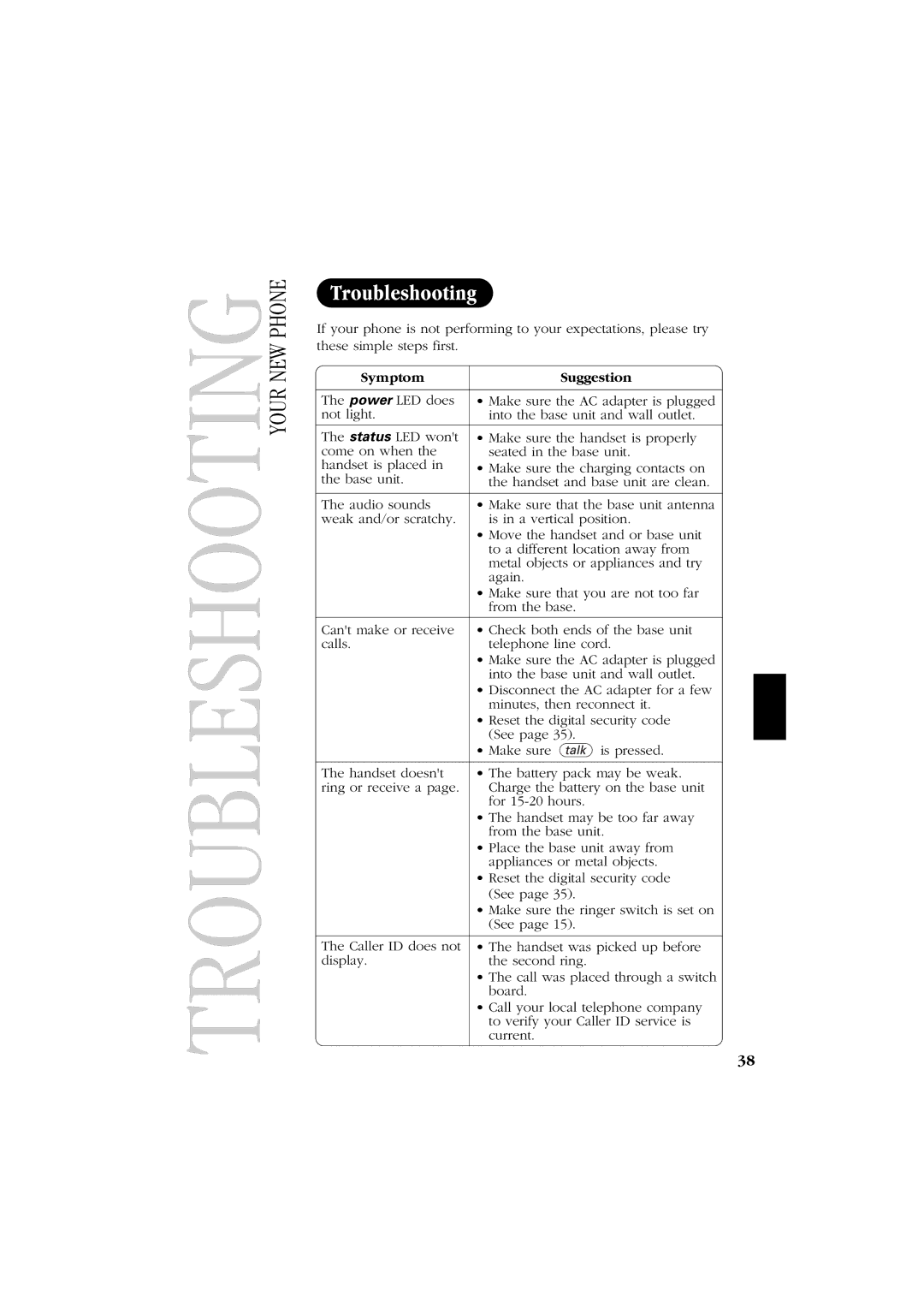 Uniden EXS 2060 manual Troubleshooting Your NEW Phone, Symptom Suggestion 