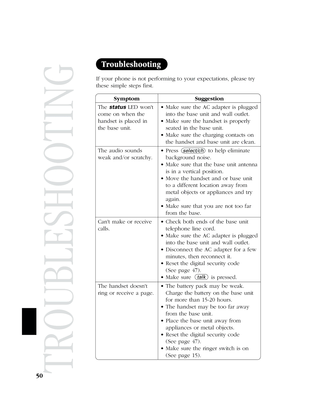 Uniden EXS 2080 manual Symptom Suggestion, Status LED wont Make sure the AC adapter is plugged 