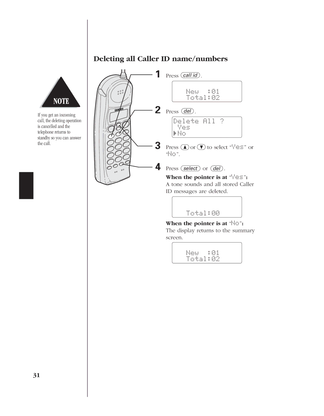 Uniden EXS 9960 manual Deleting all Caller ID name/numbers, Delete All ? Yes, Total00 