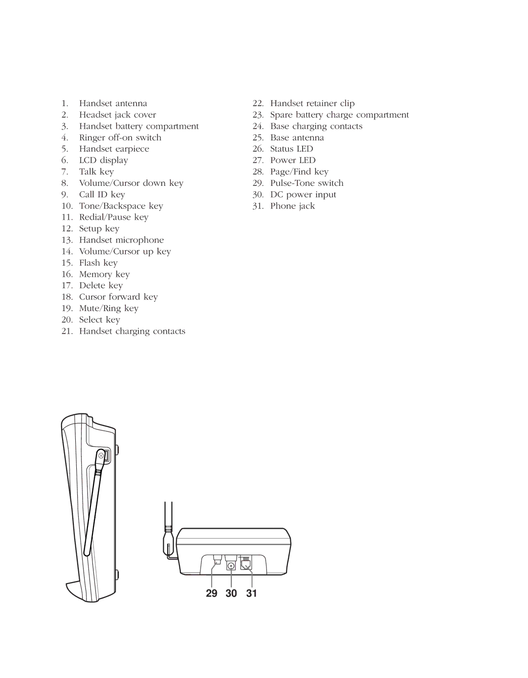 Uniden EXS 9960 manual 29 30 