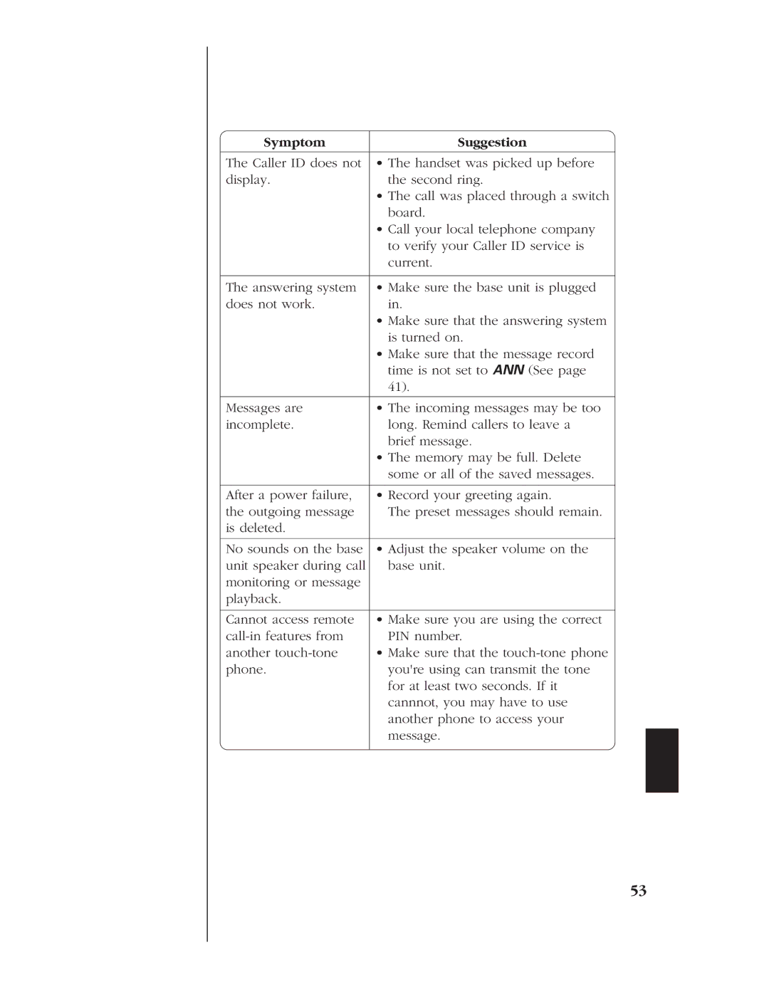 Uniden EXS 9980 manual Symptom Suggestion 