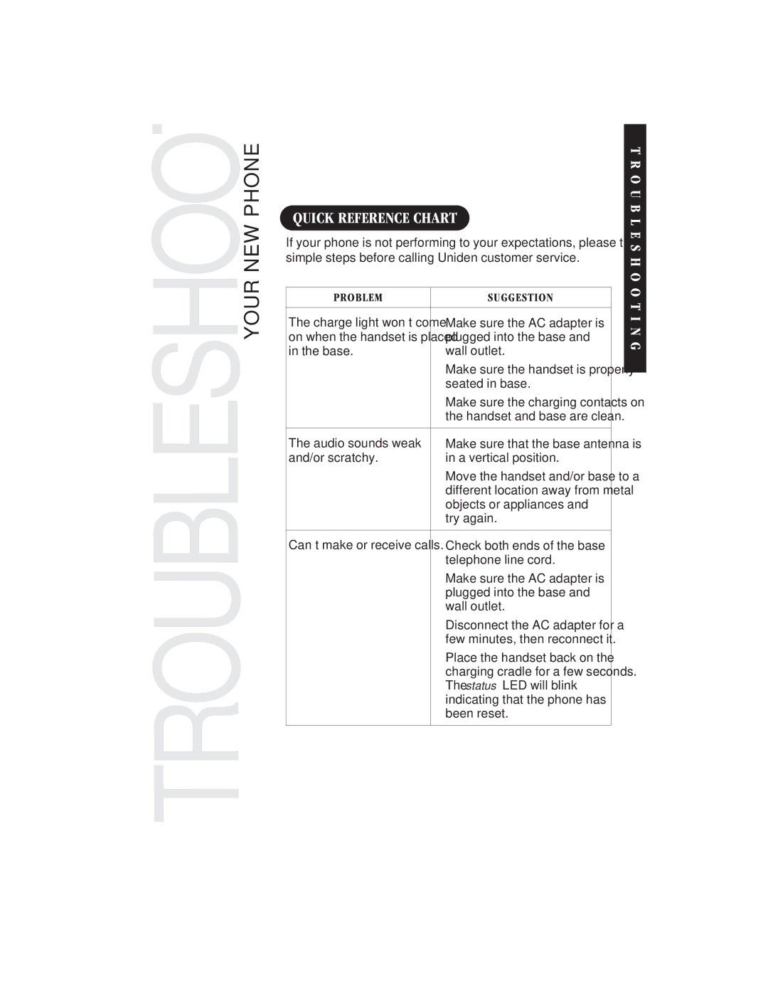 Uniden EXS9110 owner manual Troubleshooting, Quick Reference Chart 