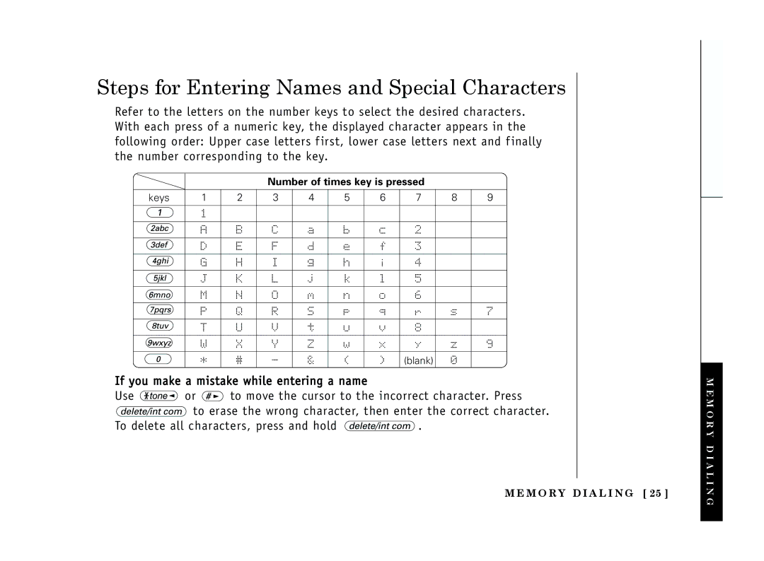 Uniden EXT 1365 owner manual Steps for Entering Names and Special Characters 