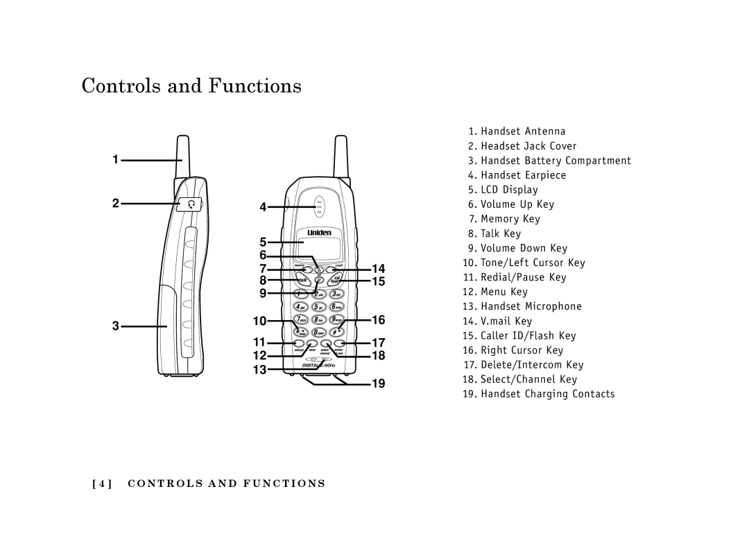 Uniden EXT 1365 owner manual Controls and Functions 