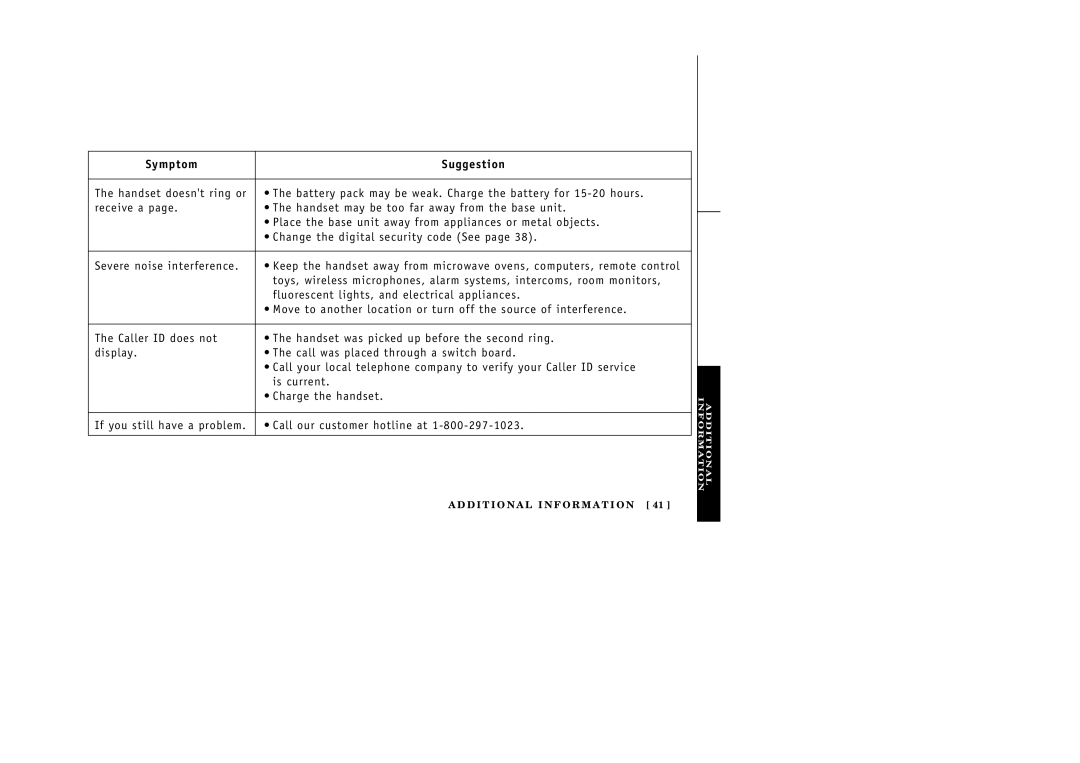 Uniden EXT 176 manual Symptom Suggestion 