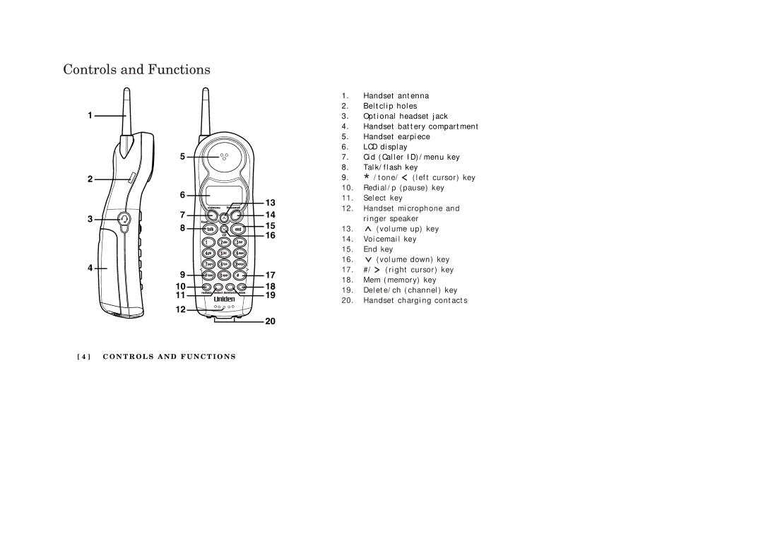 Uniden EXT 176 manual Controls and Functions 