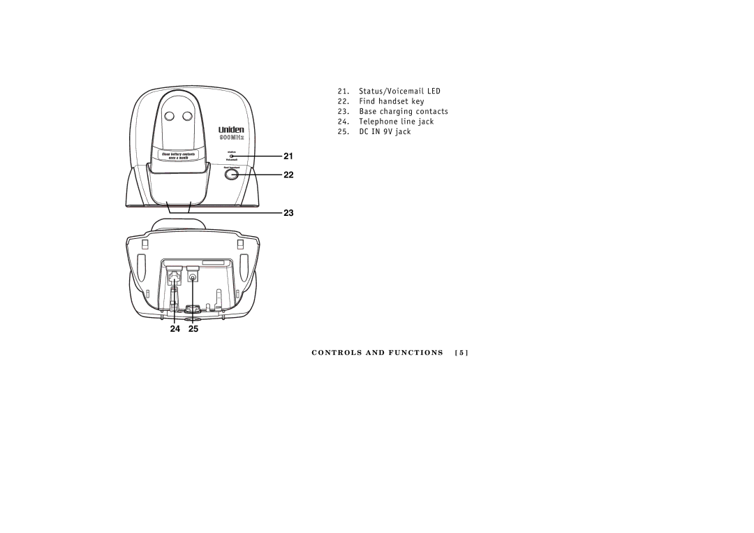 Uniden EXT 176 manual N T R O L S a N D F U N C T I O N S 