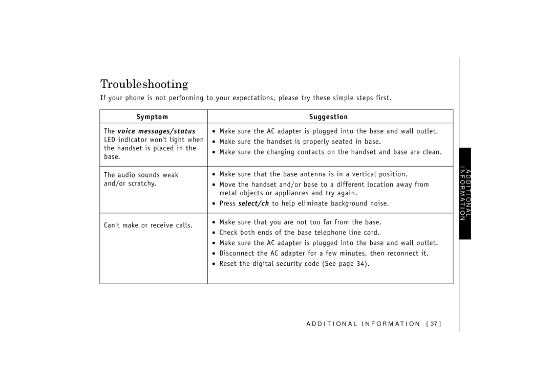 Uniden EXT1160, EXT1165 manual Troubleshooting, Symptom Suggestion 