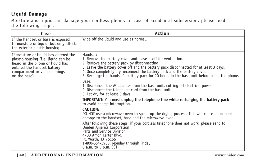 Uniden EXT3165 manual Liquid Damage, Case Action 