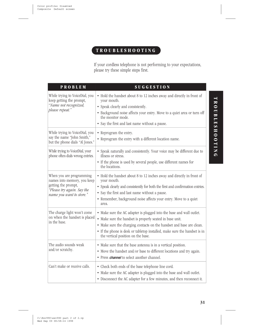 Uniden EXV 990 manual Troubleshooting, O B L E M G G E S T I O N 