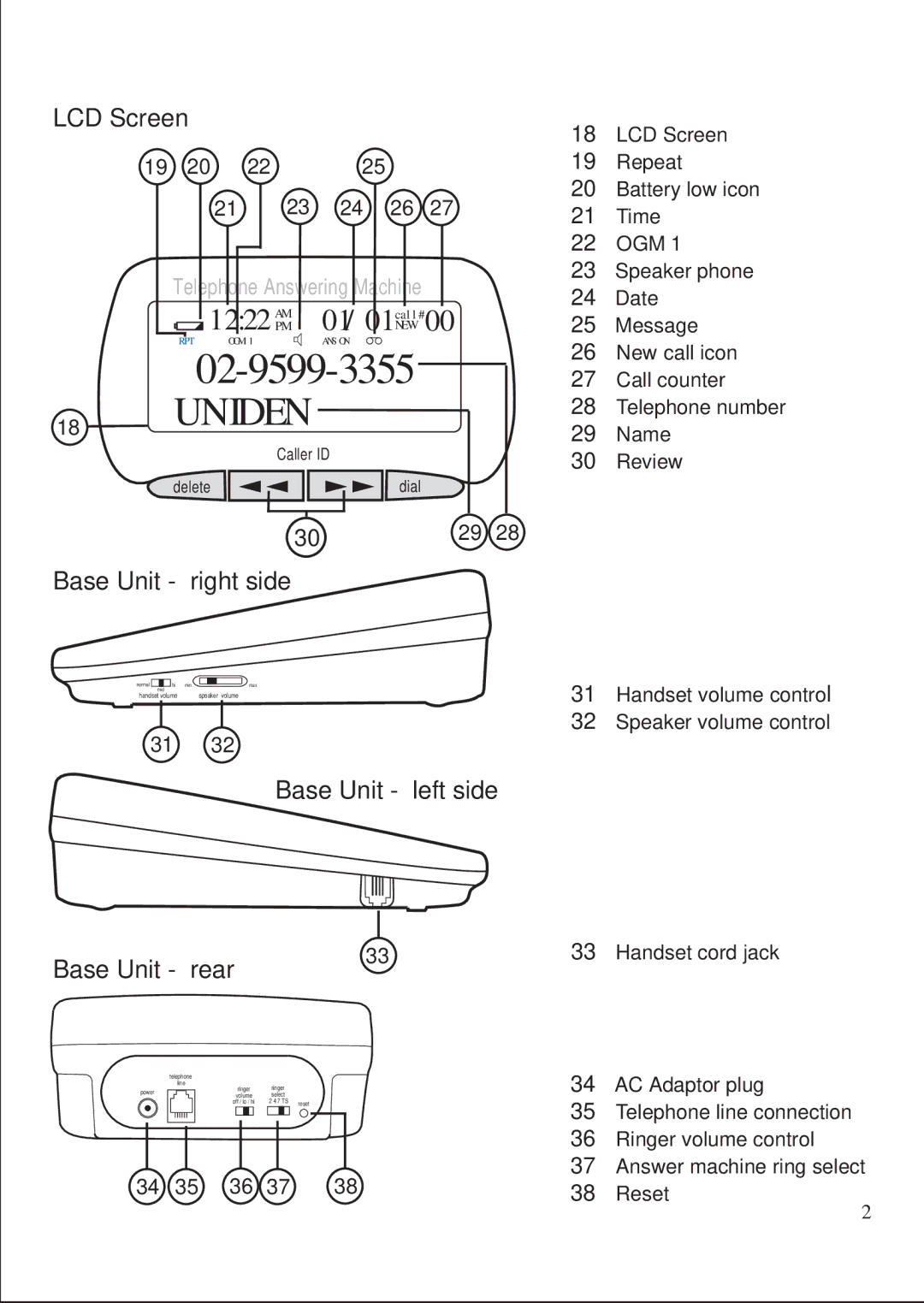 Uniden FP 107 manual 02-9599-3355 