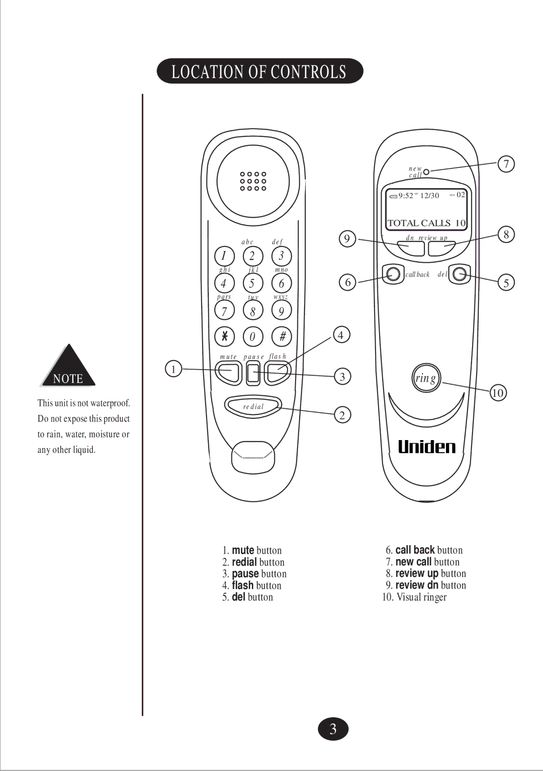 Uniden FP099 manual Location of Controls, Del button, Visual ringer 