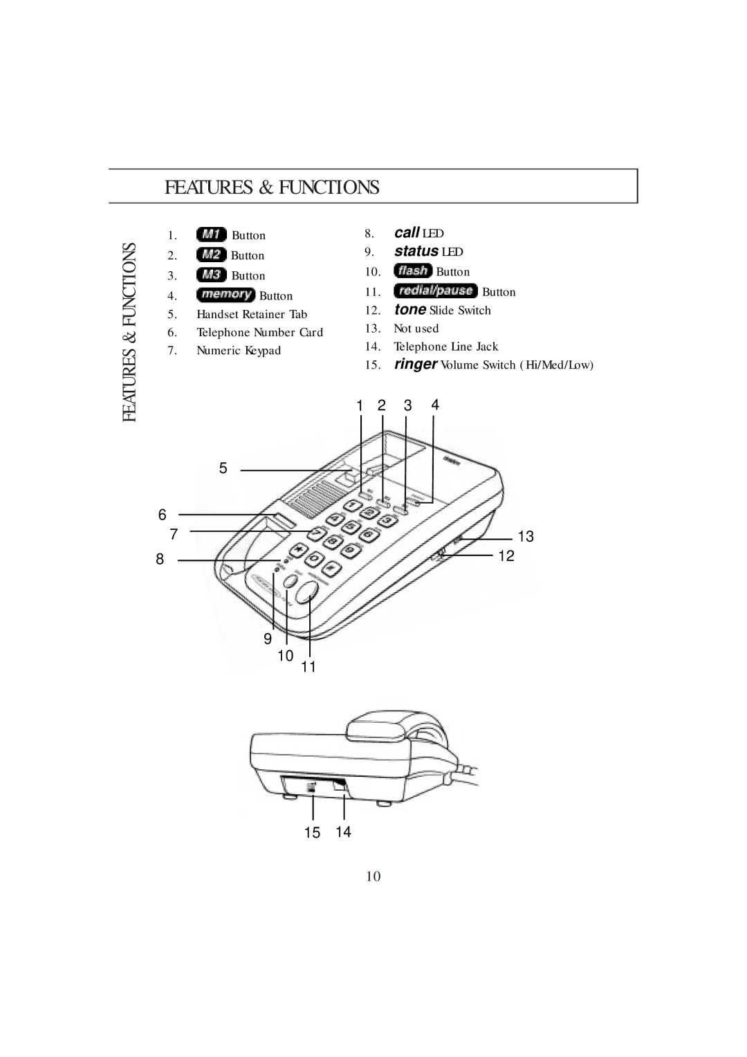 Uniden FP100 manual Features & Functions 