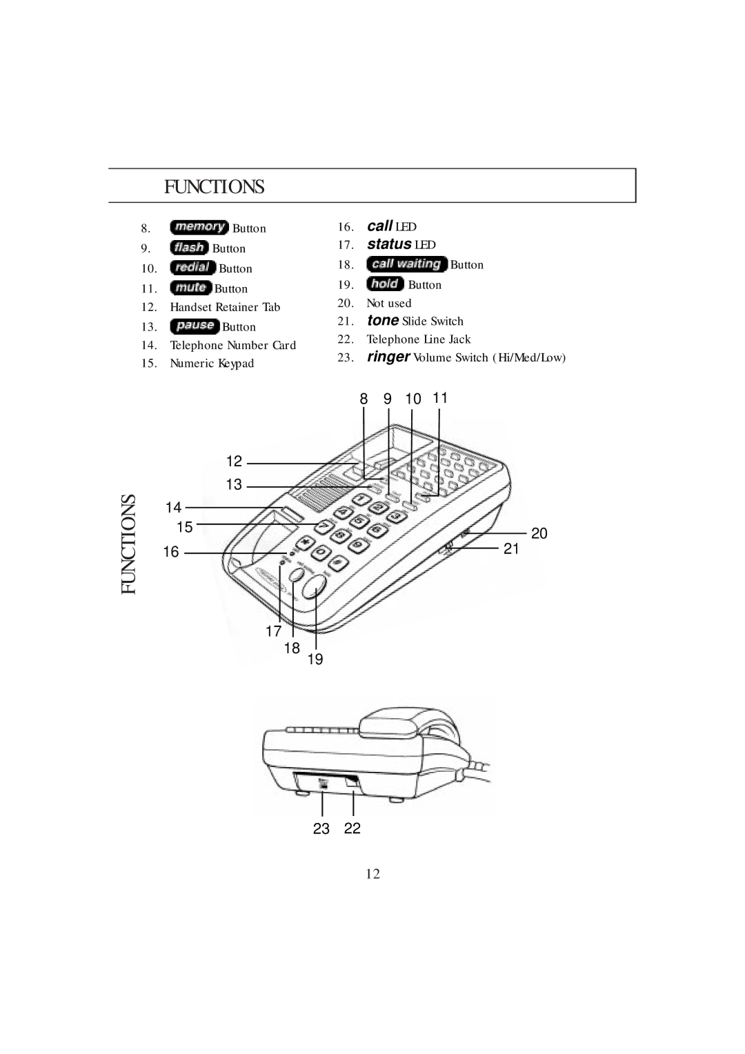 Uniden FP101 manual Functions, Call LED Status LED 