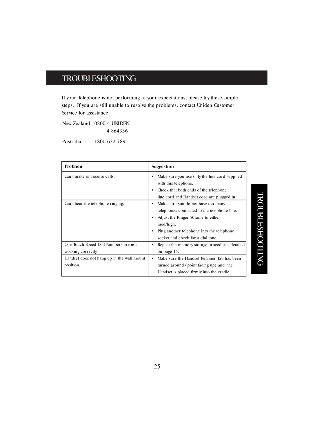 Uniden FP101 manual Troubleshooting, Australia 1800 632 