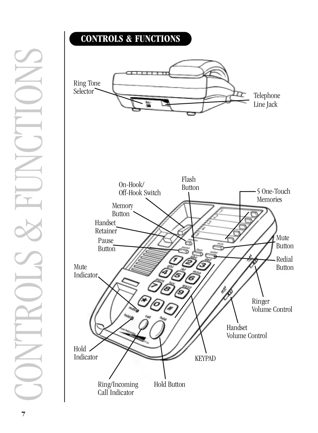 Uniden FP104 manual Controls & Functions 