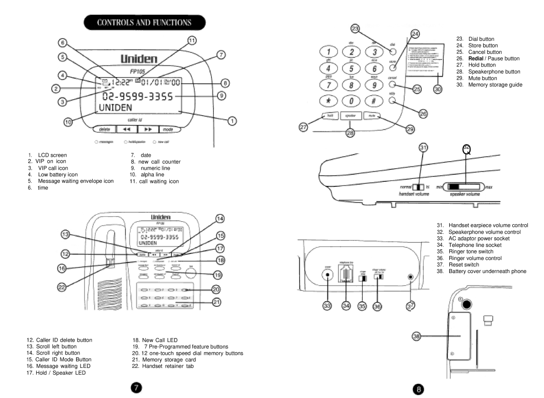 Uniden FP105 manual 