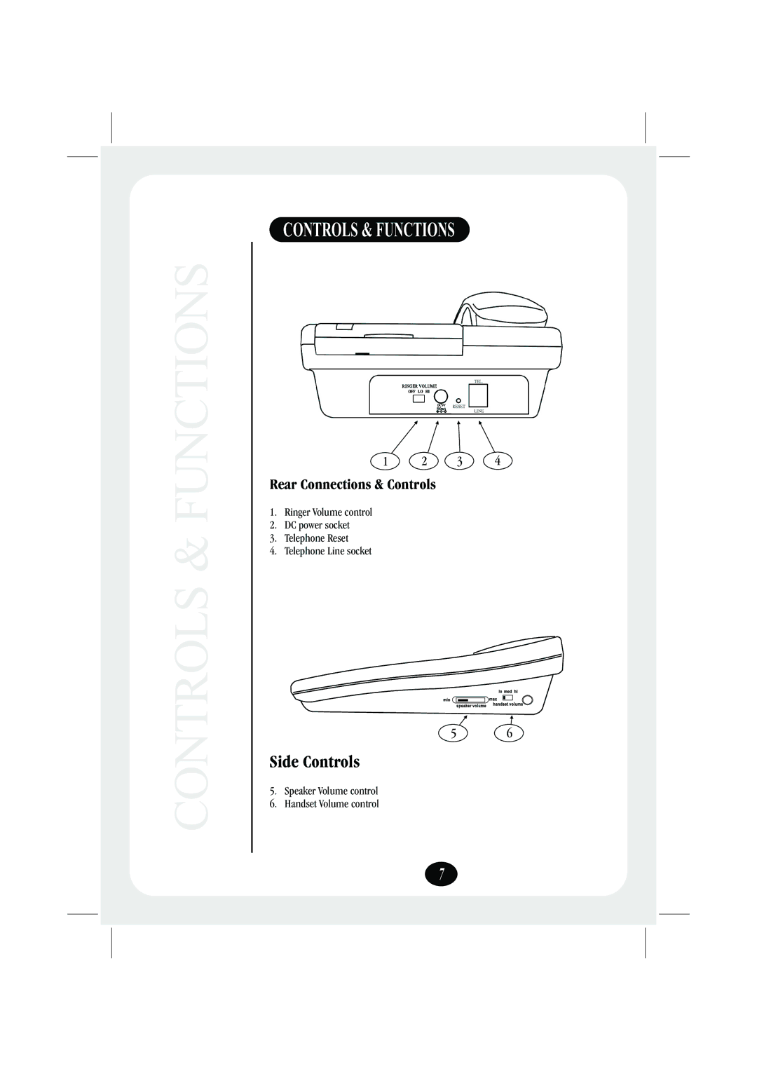 Uniden FP106 quick start Rear Connections & Controls, Speaker Volume control Handset Volume control 