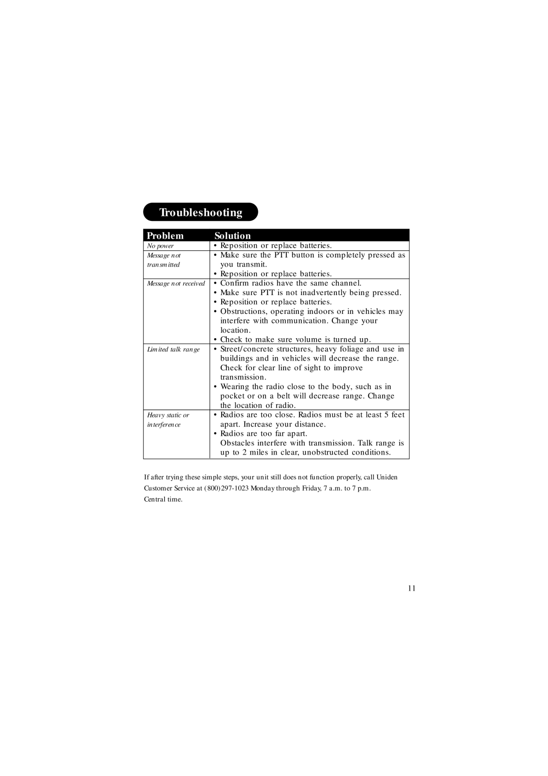 Uniden frs 300 manual Troubleshooting, Problem Solution 