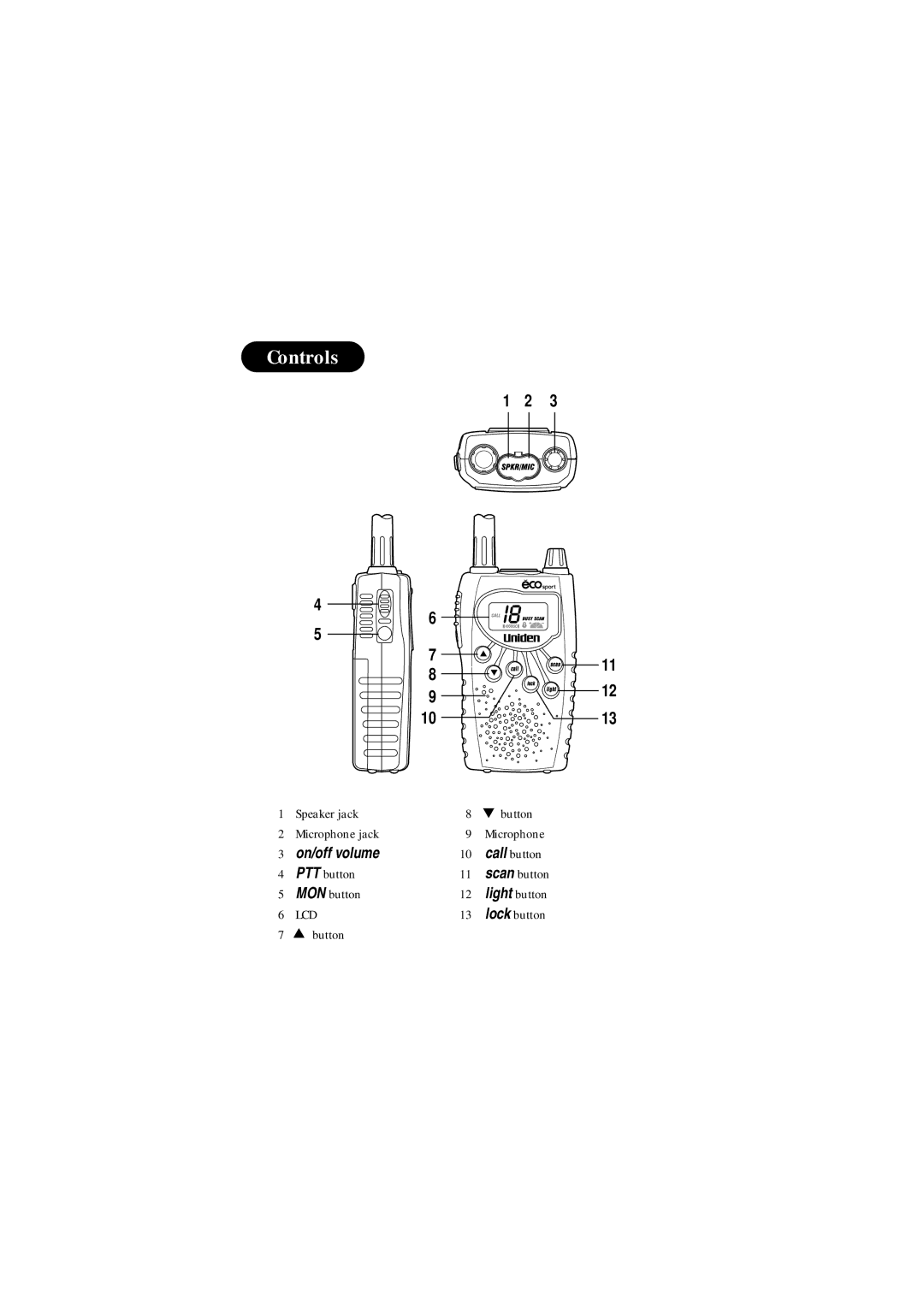 Uniden frs 300 manual Controls, Call button 