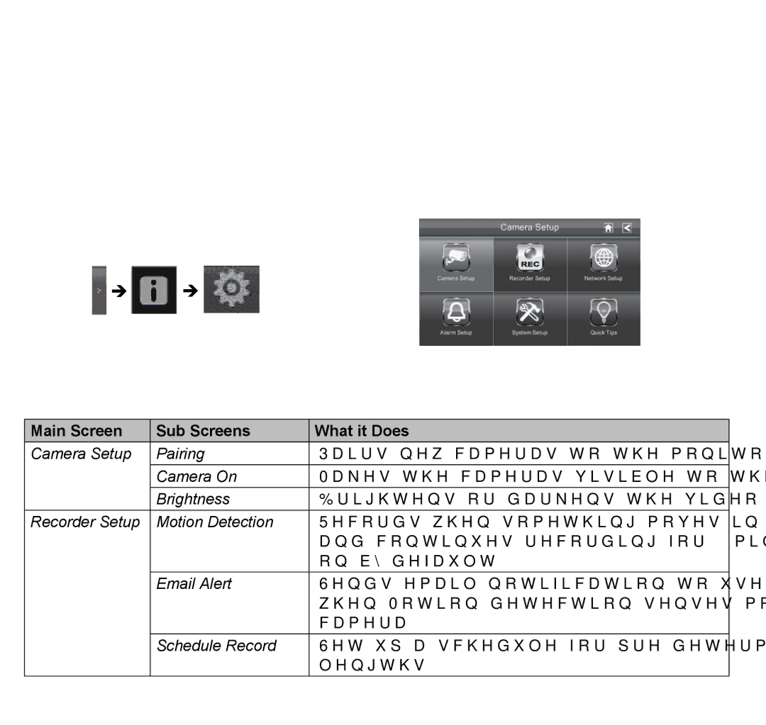 Uniden G403 manual Guardian Lullaboo Screen Description, Overview, Guardian Lullaboo Settings Screen 