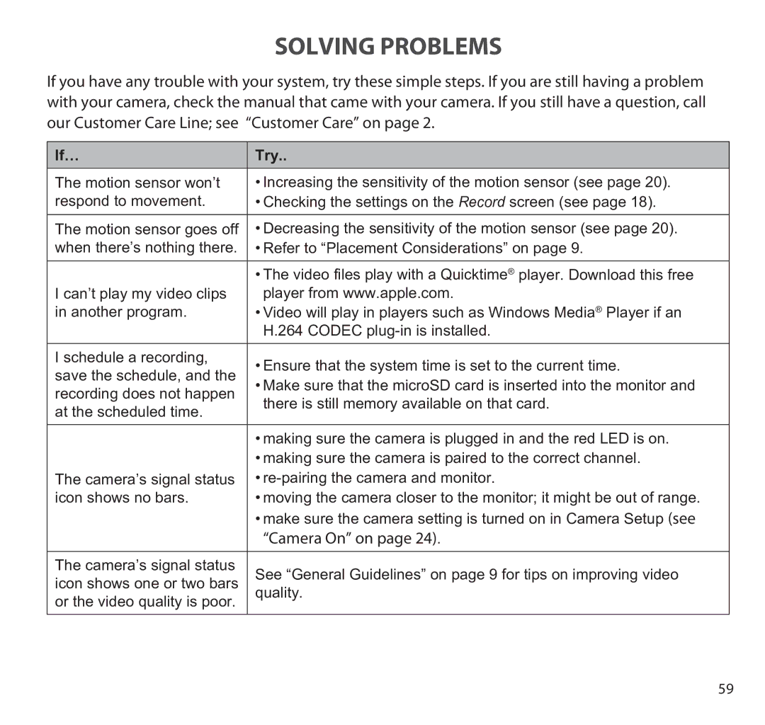 Uniden G955 manual Solving Problems 