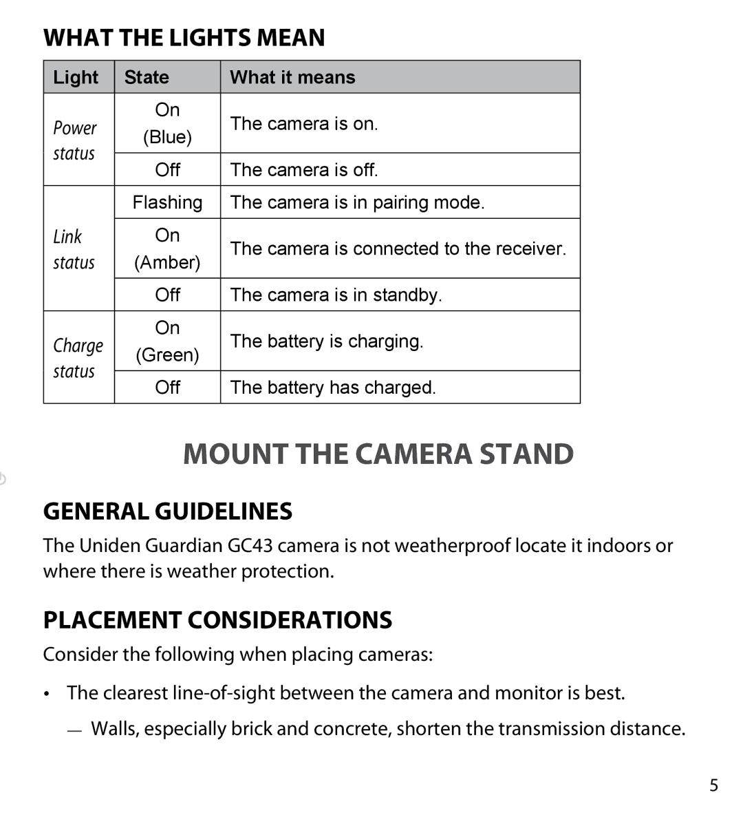 Uniden GC43W user manual Mount the Camera Stand, What the lights mean, General Guidelines, Placement Considerations 