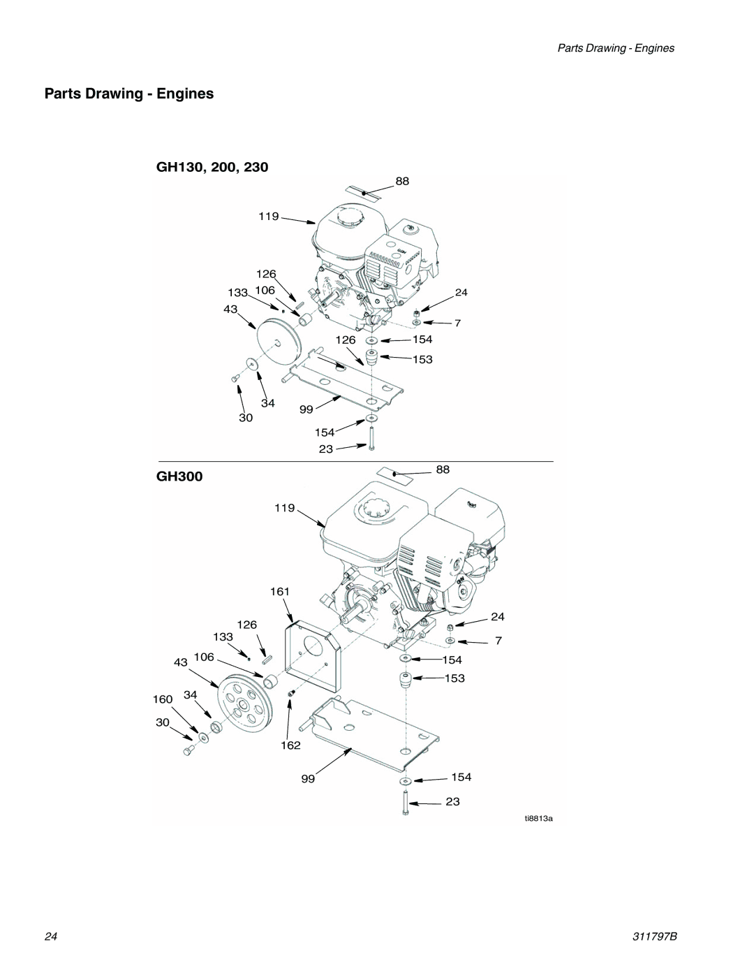 Uniden GH 230, GH 200, GH 130, GH 300 important safety instructions Parts Drawing Engines 