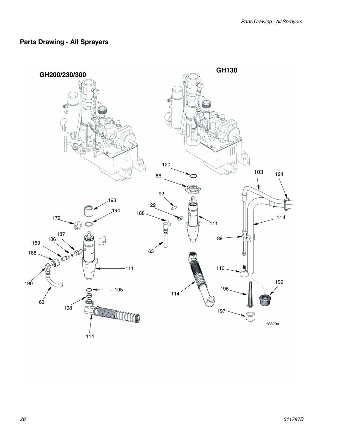 Uniden GH 230, GH 200, GH 130, GH 300 important safety instructions Parts Drawing All Sprayers GH200/230/300 