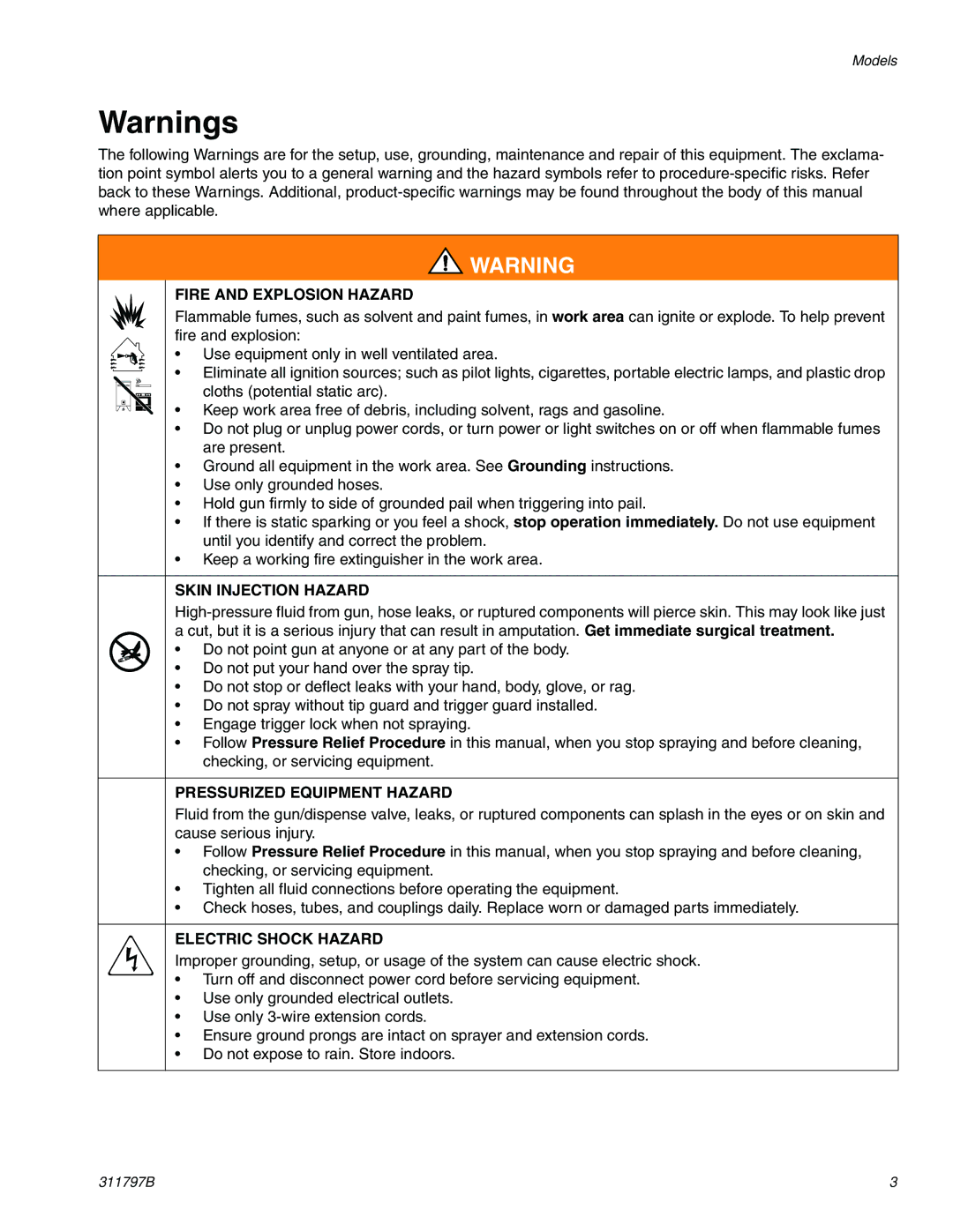 Uniden GH 300 Fire and Explosion Hazard, Skin Injection Hazard, Pressurized Equipment Hazard, Electric Shock Hazard 