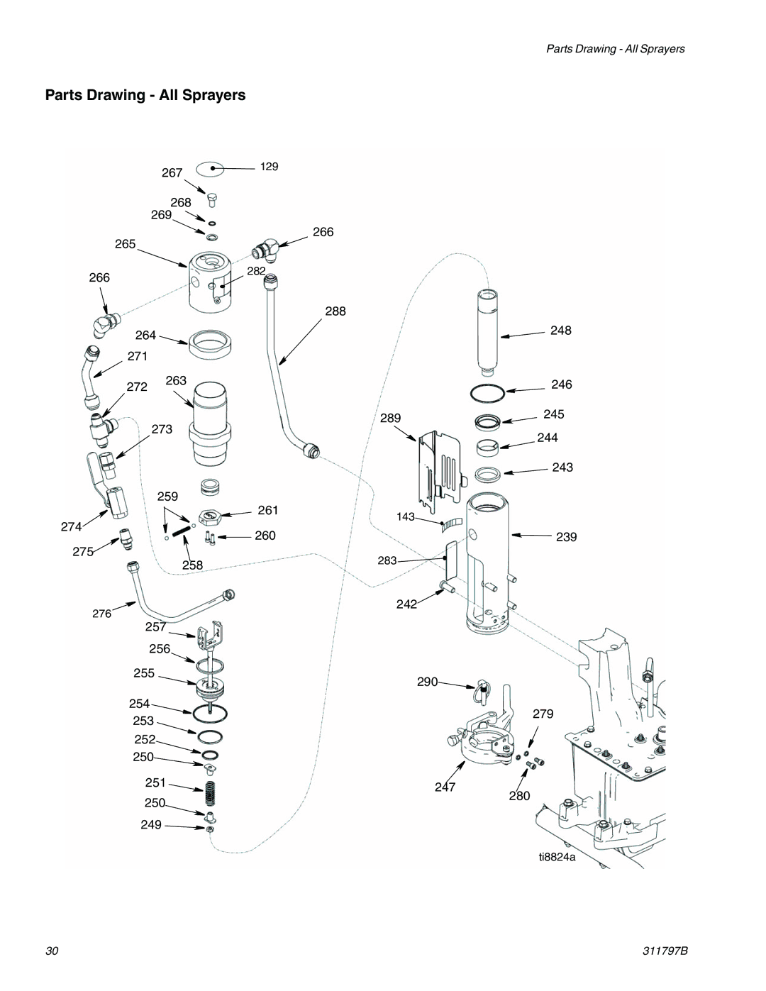 Uniden GH 130, GH 230, GH 200, GH 300 important safety instructions 267 