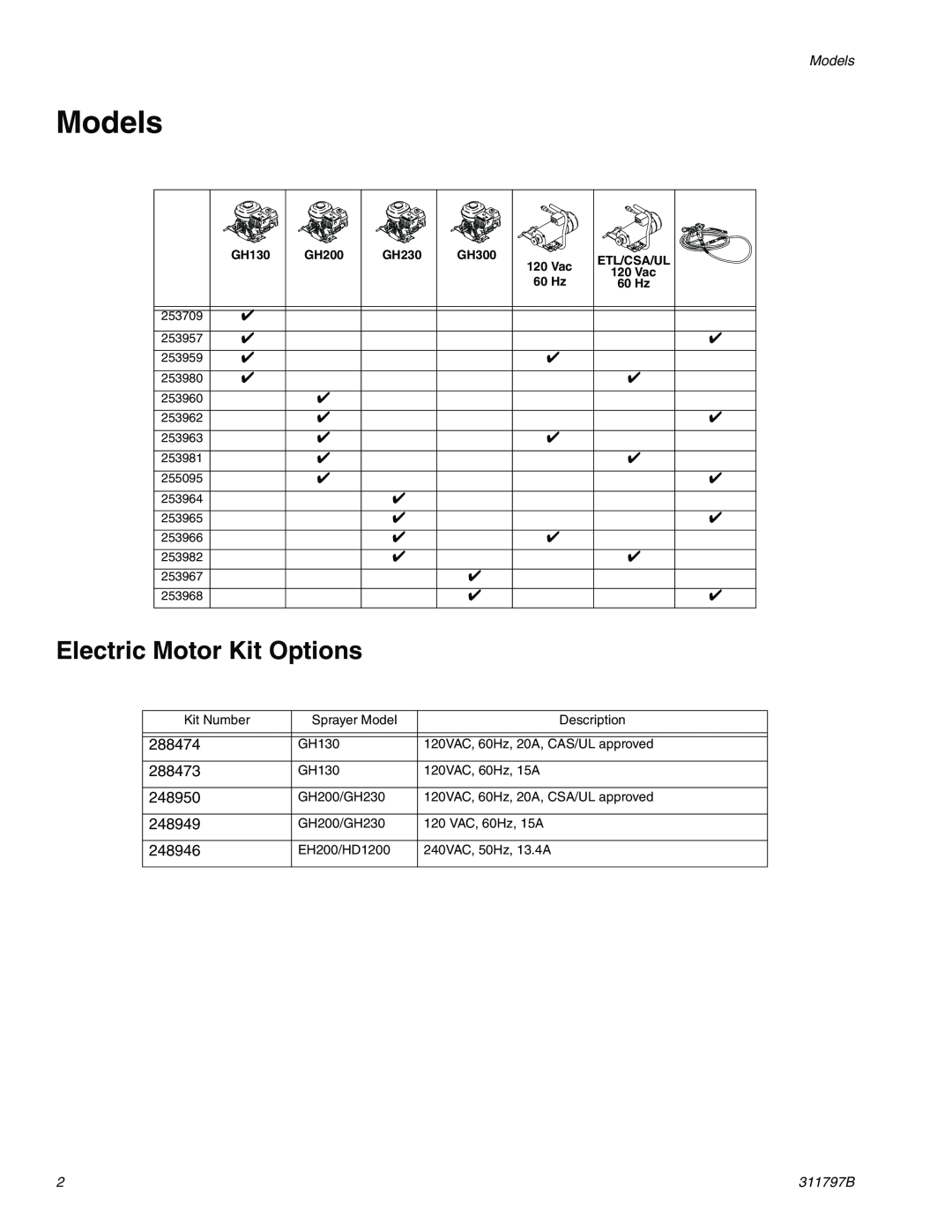 Uniden GH 130, GH 230 Models, Electric Motor Kit Options, GH130, GH200, GH230, GH300, 120 Vac, Etl/Csa/Ul, 60 Hz, 311797B 