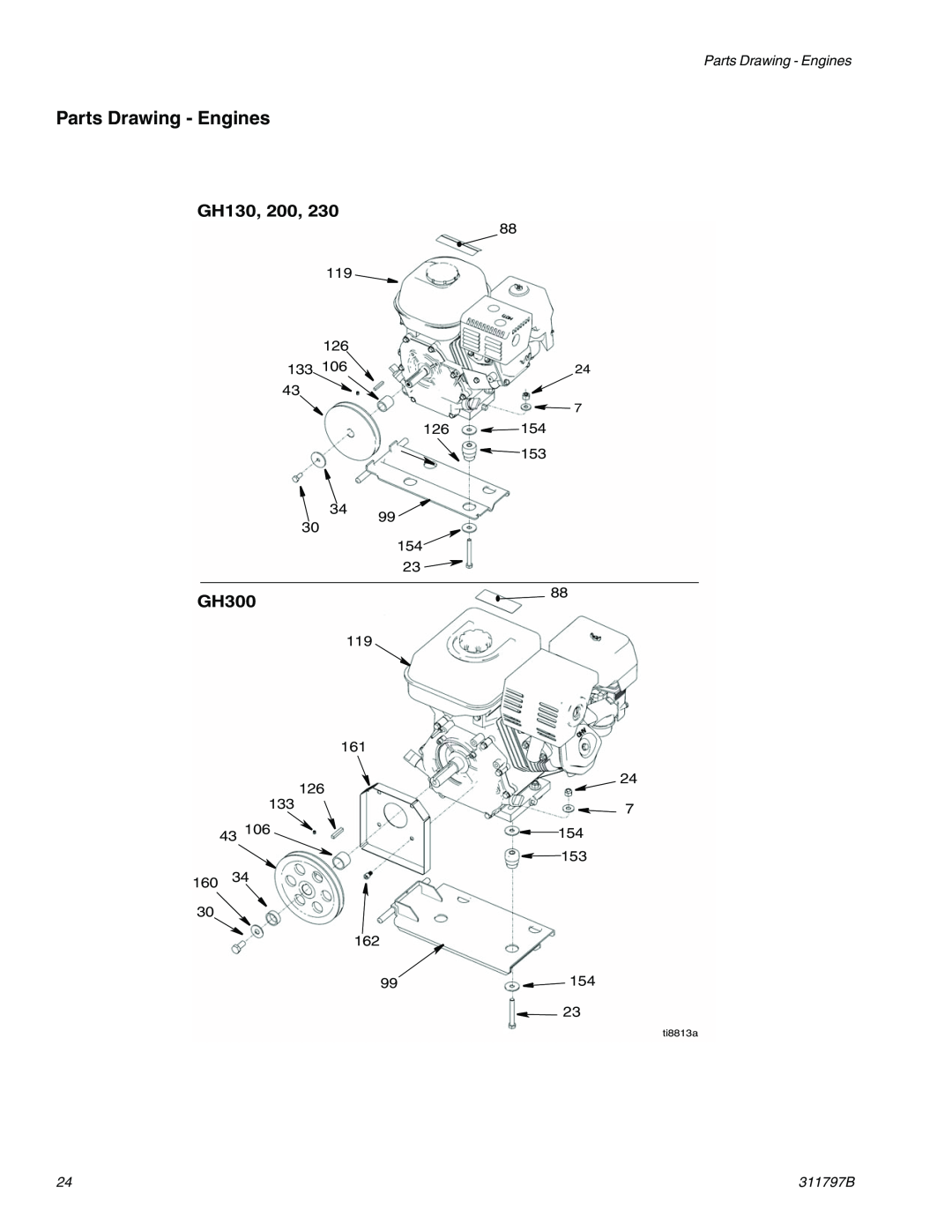 Uniden GH 230, GH 200, GH 130, GH 300 important safety instructions Parts Drawing - Engines, GH130, GH300 