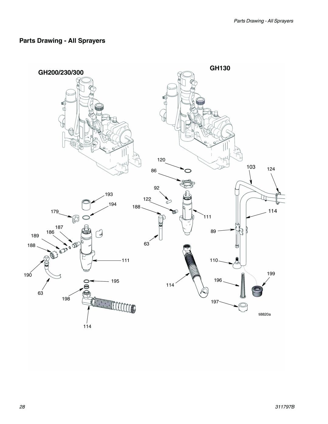 Uniden GH 230, GH 200, GH 130, GH 300 important safety instructions Parts Drawing - All Sprayers GH200/230/300, GH130, ti8820a 