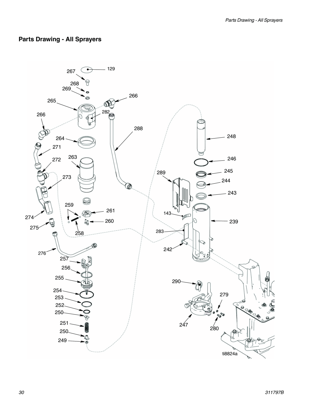 Uniden GH 130, GH 230, GH 200, GH 300 important safety instructions Parts Drawing - All Sprayers, 311797B 