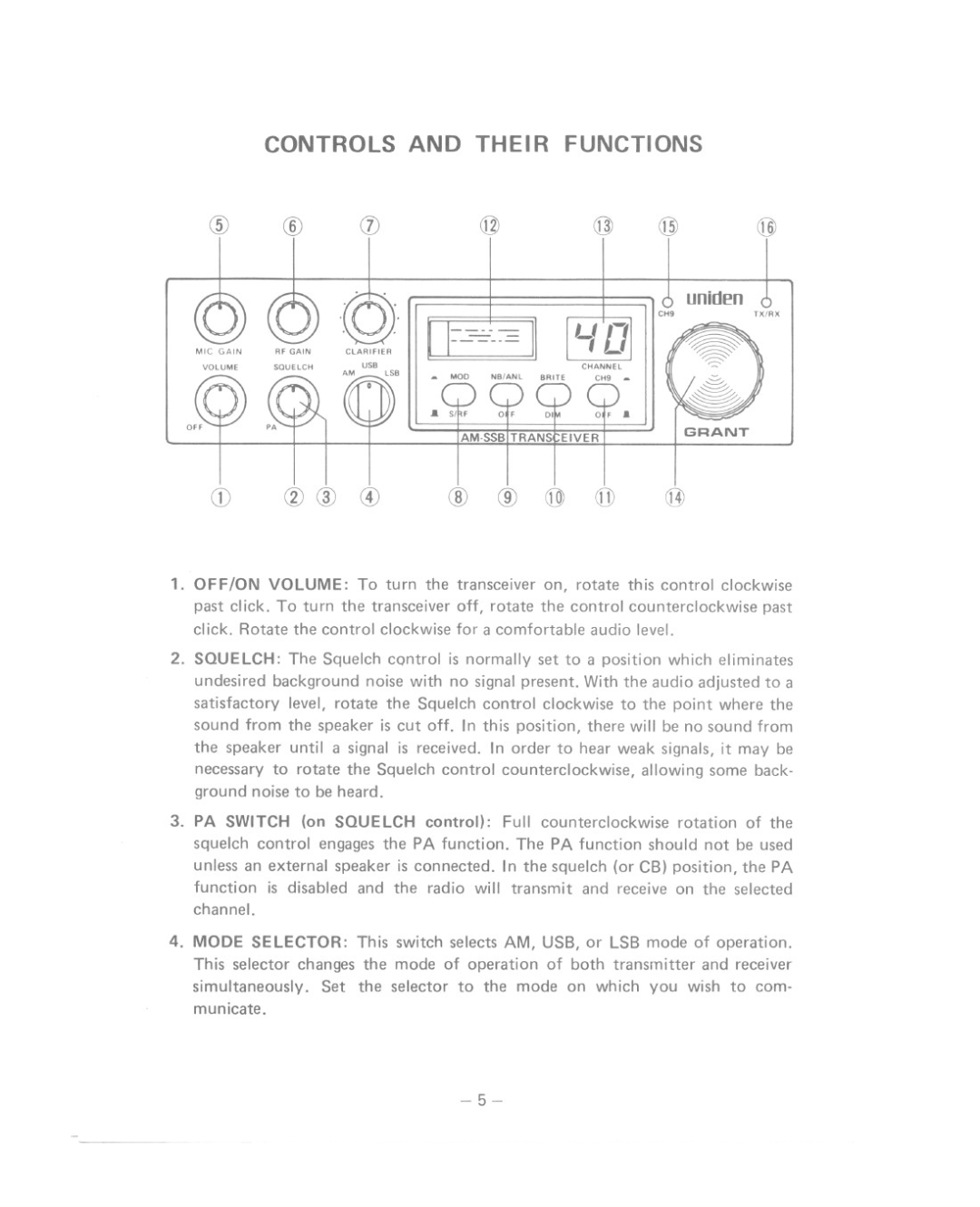 Uniden GRANT owner manual Controls and Their Functions, @ @ J@ @ @ @ 