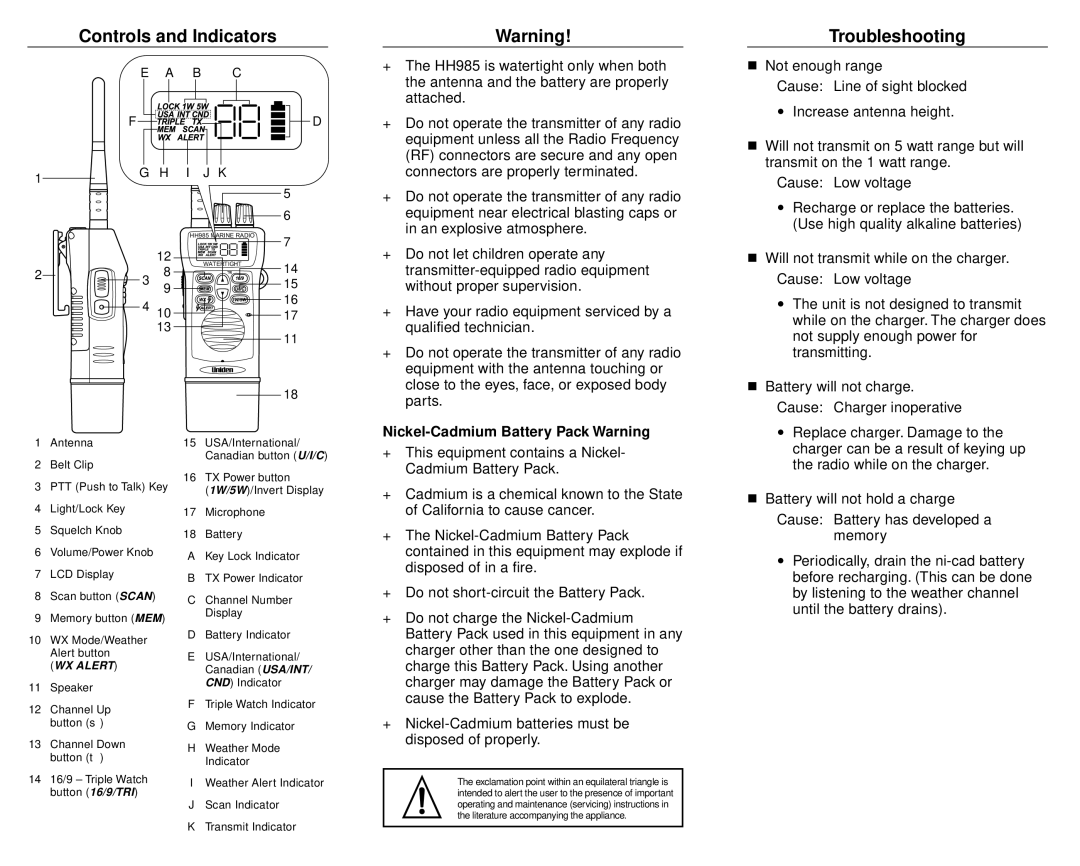 Uniden HH-985 warranty Controls and Indicators, Troubleshooting, Nickel-Cadmium Battery Pack Warning 