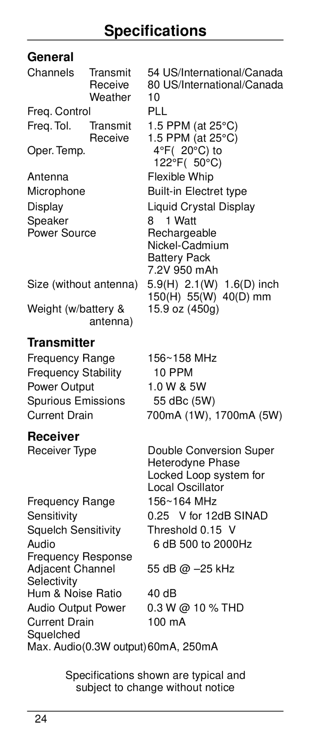 Uniden HH-985 warranty Specifications, General, Transmitter, Receiver 