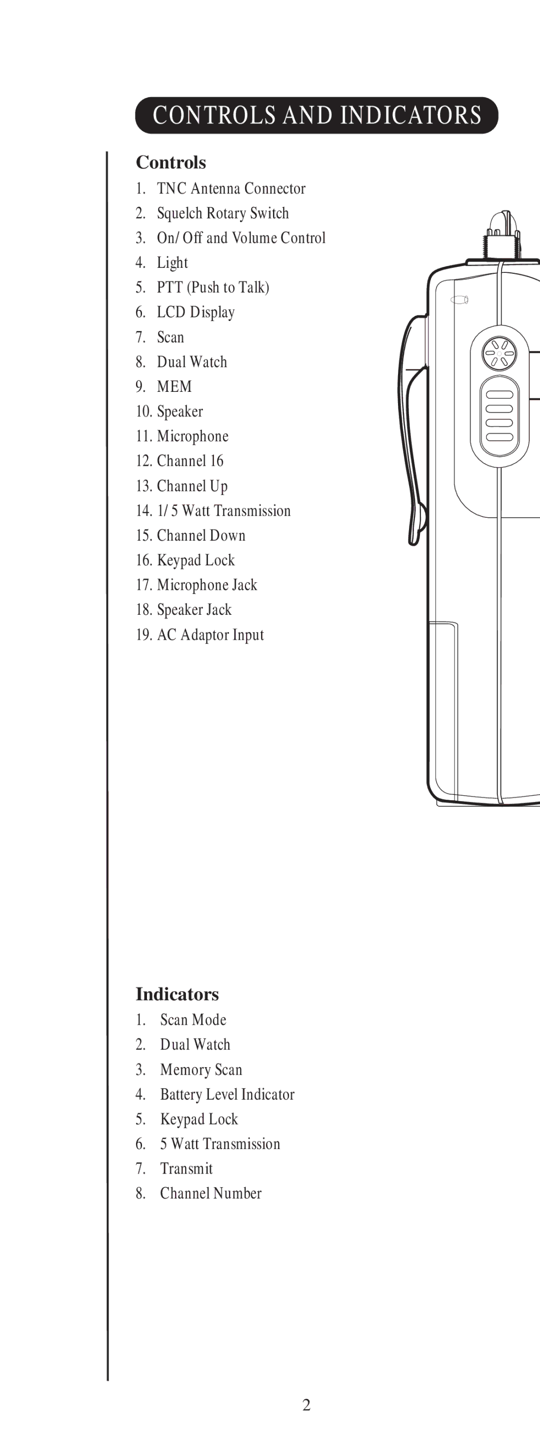 Uniden HH955 manual Controls, Indicators 