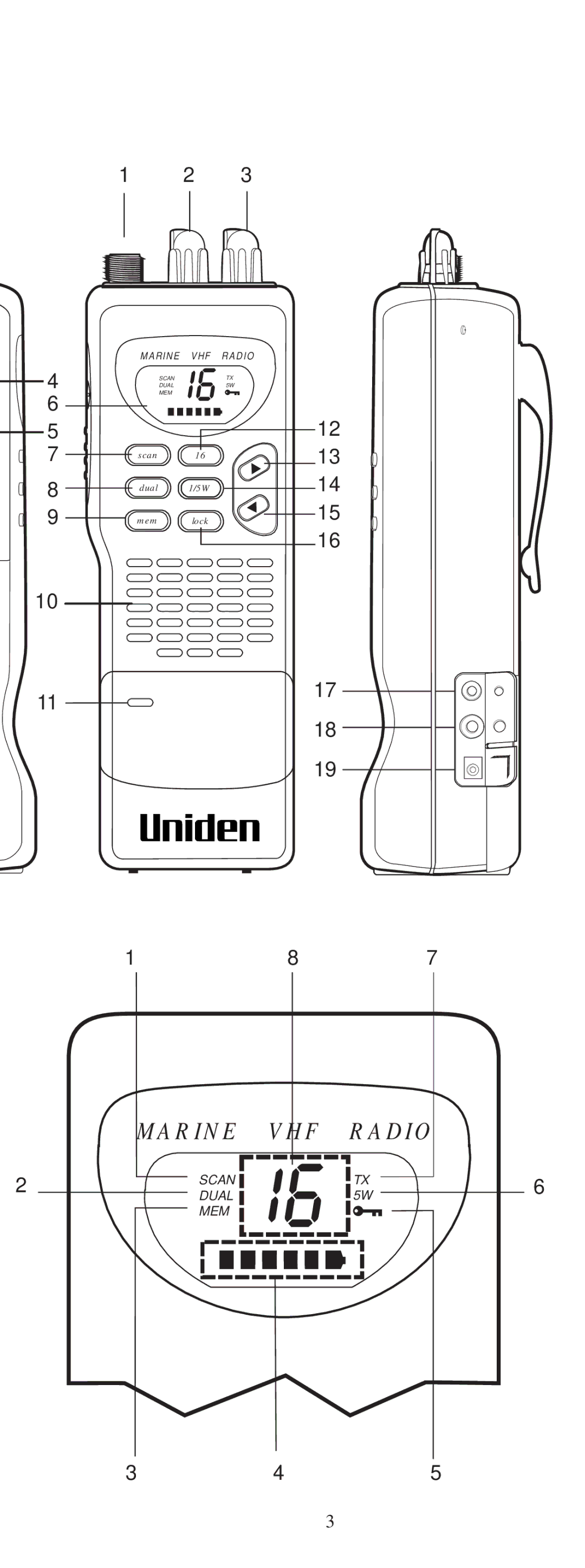 Uniden HH955 manual R I N E V H F R a D I O 