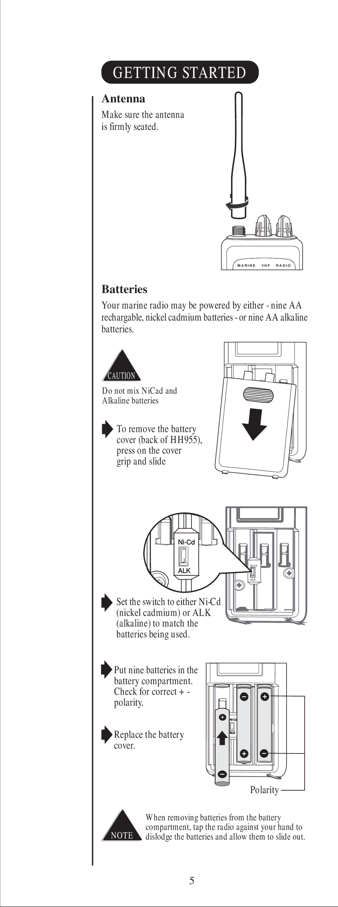 Uniden HH955 manual Getting Started, Antenna, Batteries, Replace the battery cover, Polarity 