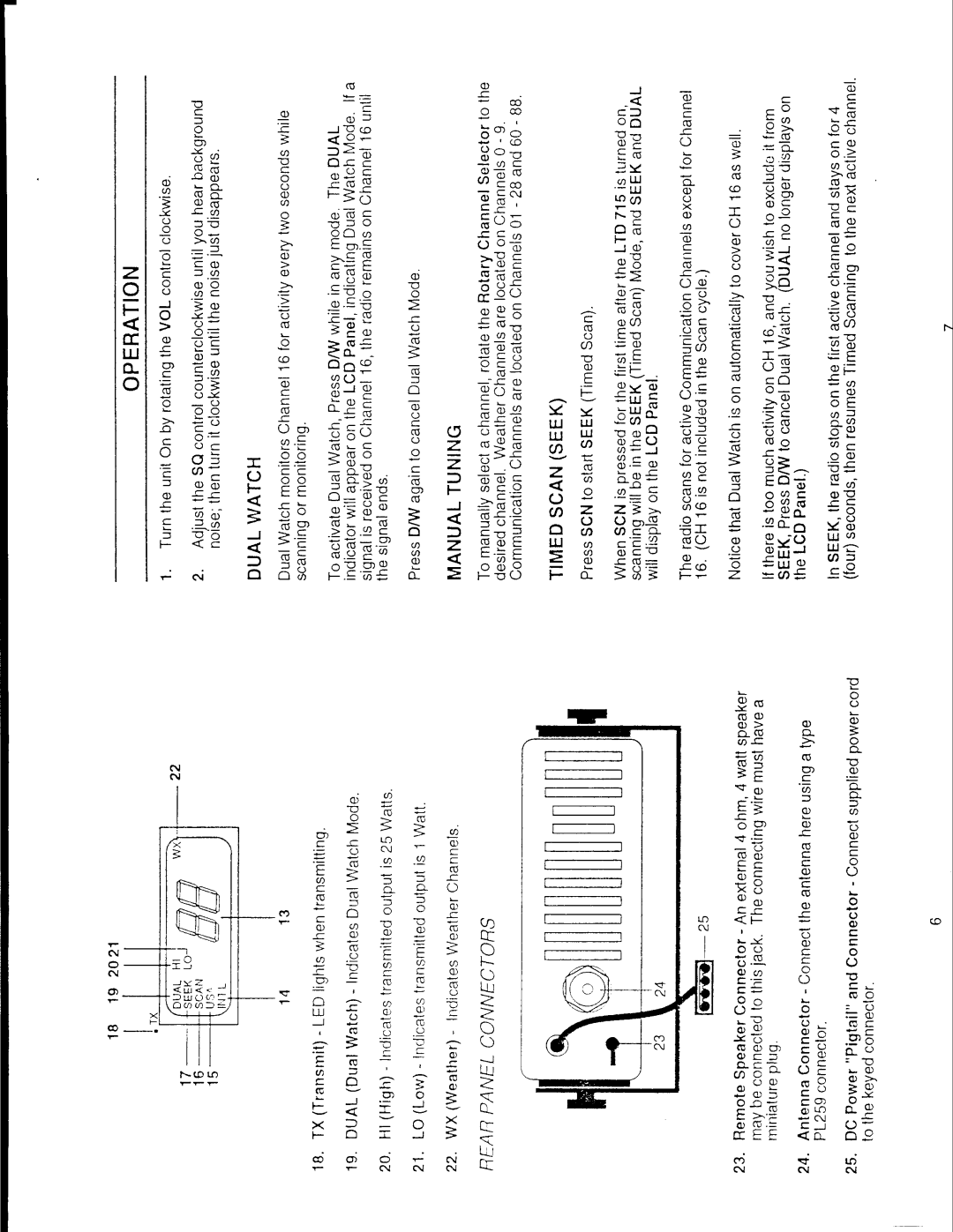 Uniden LTD 715 manual 