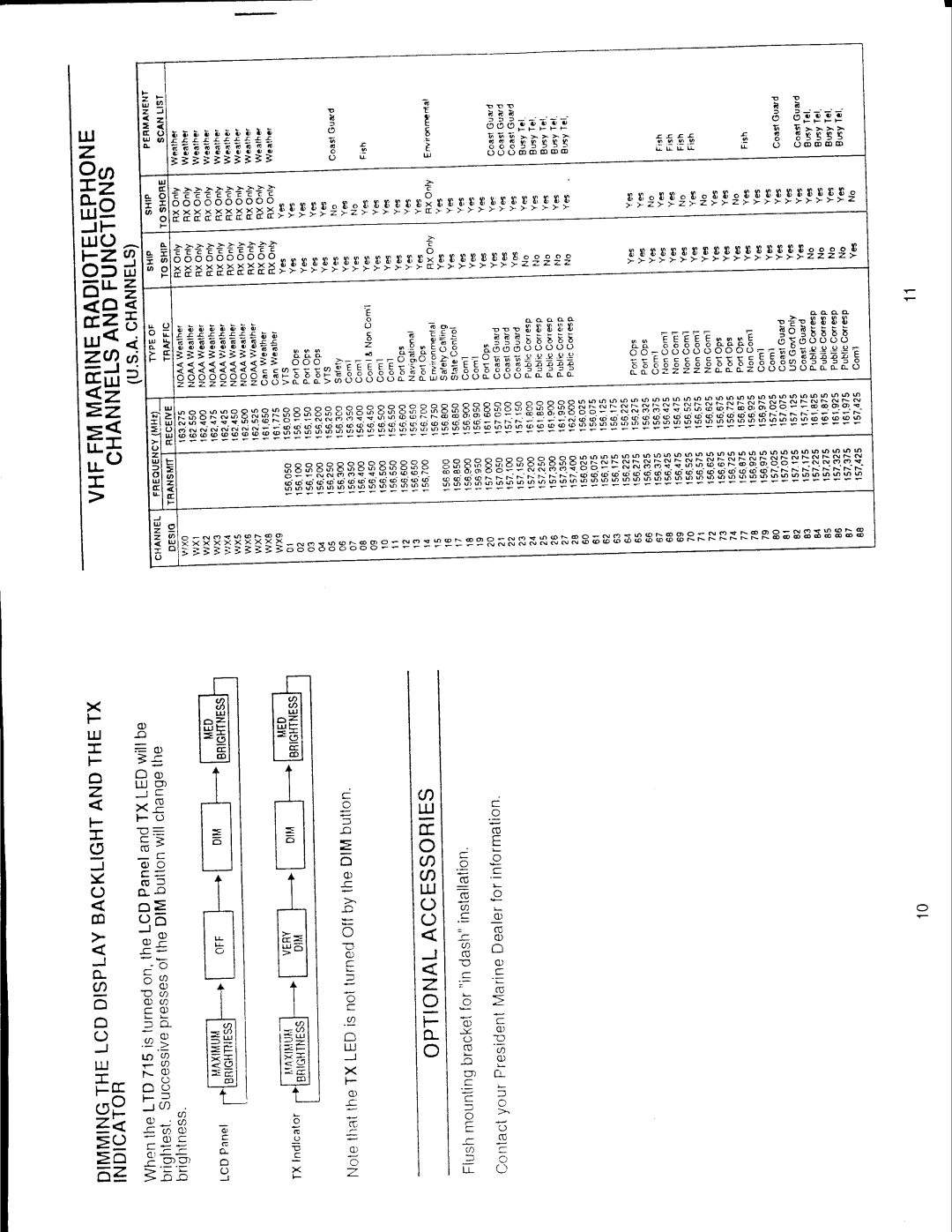 Uniden LTD 715 manual 