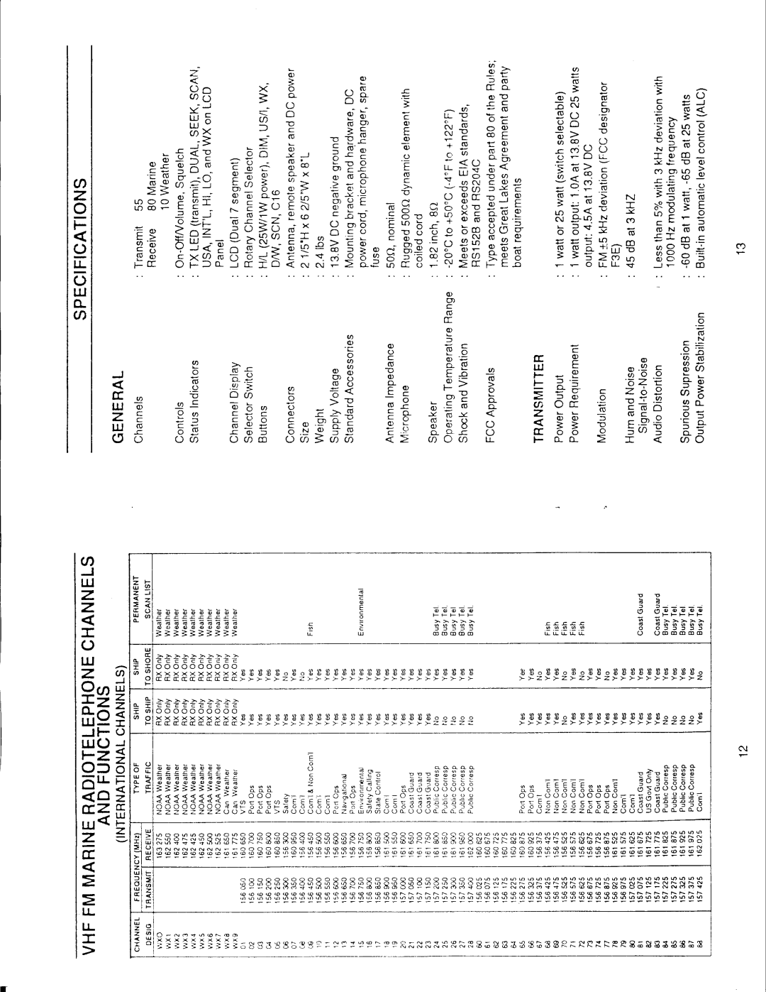 Uniden LTD 715 manual 