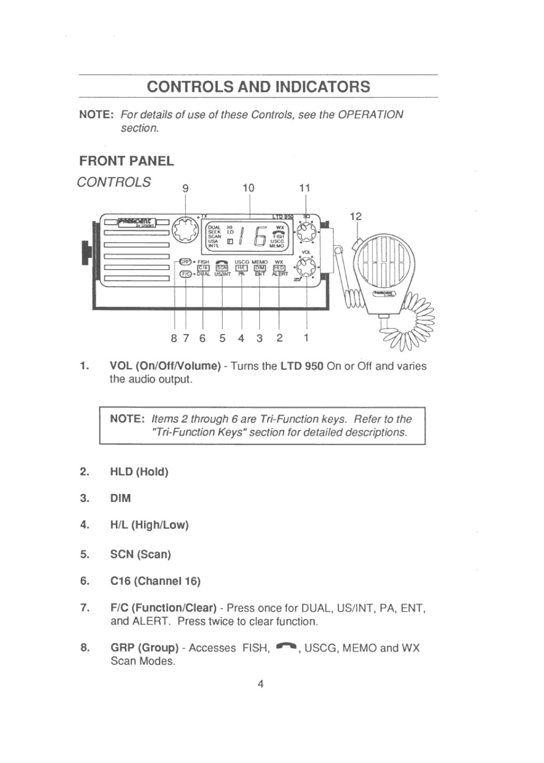 Uniden LTD 950 manual Controls and Indicators 