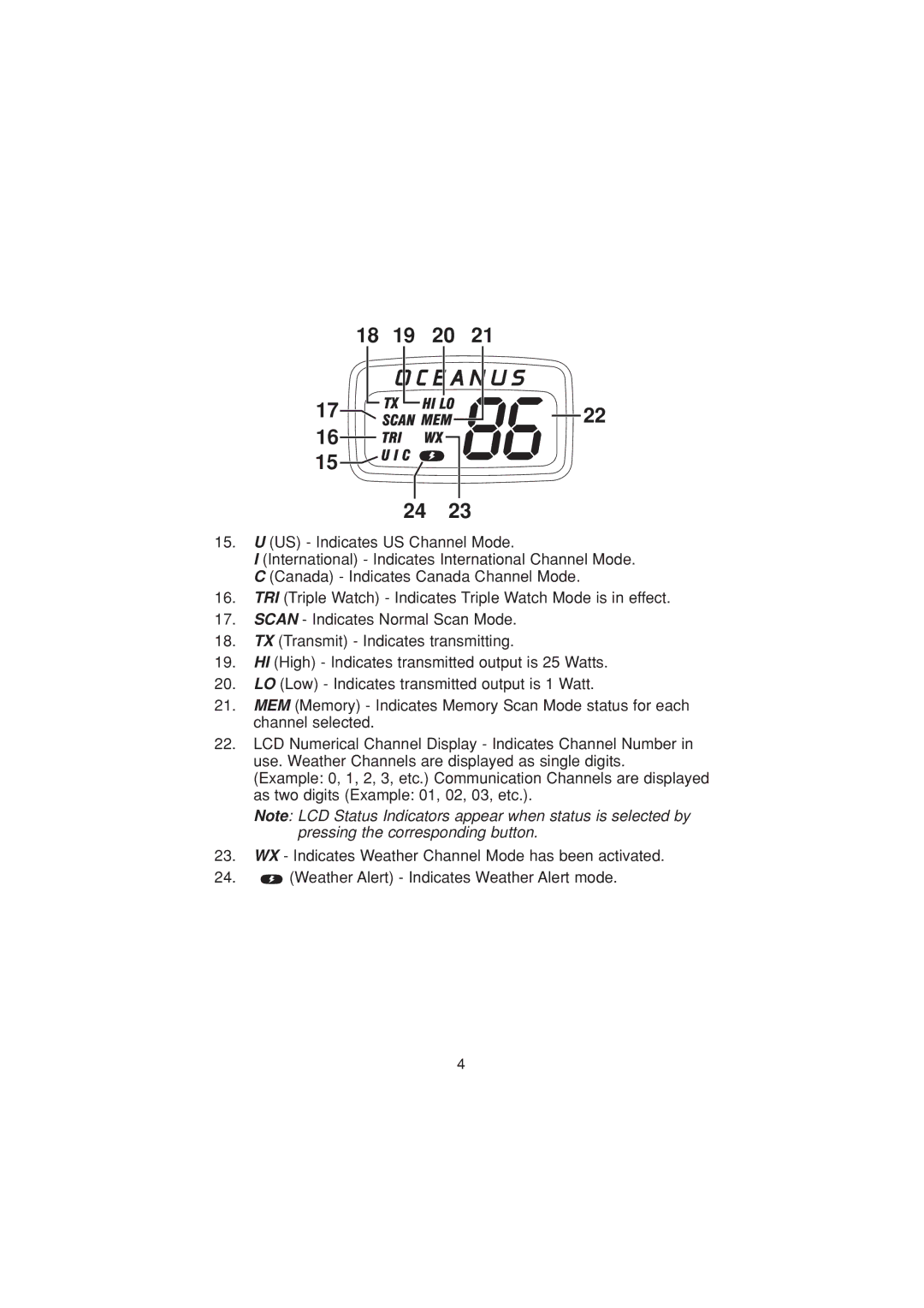 Uniden Marine Radio manual 