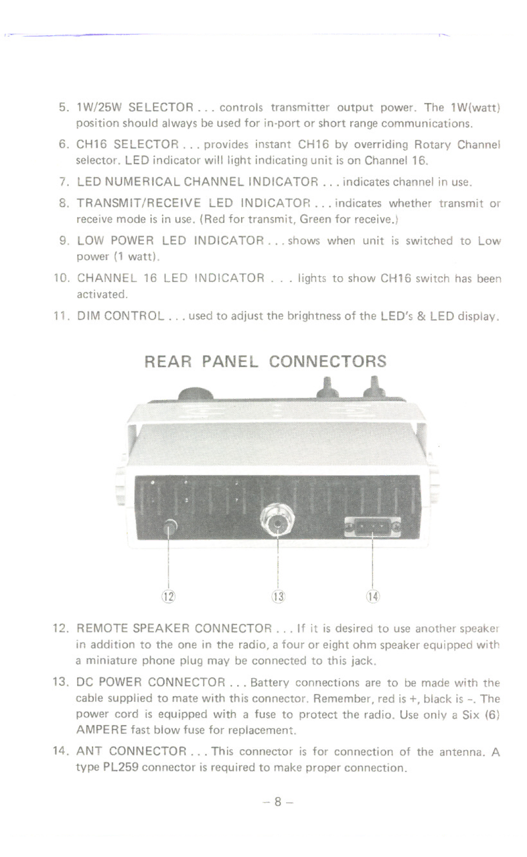 Uniden MC480 owner manual Rear Panel Connectors, @@@ 