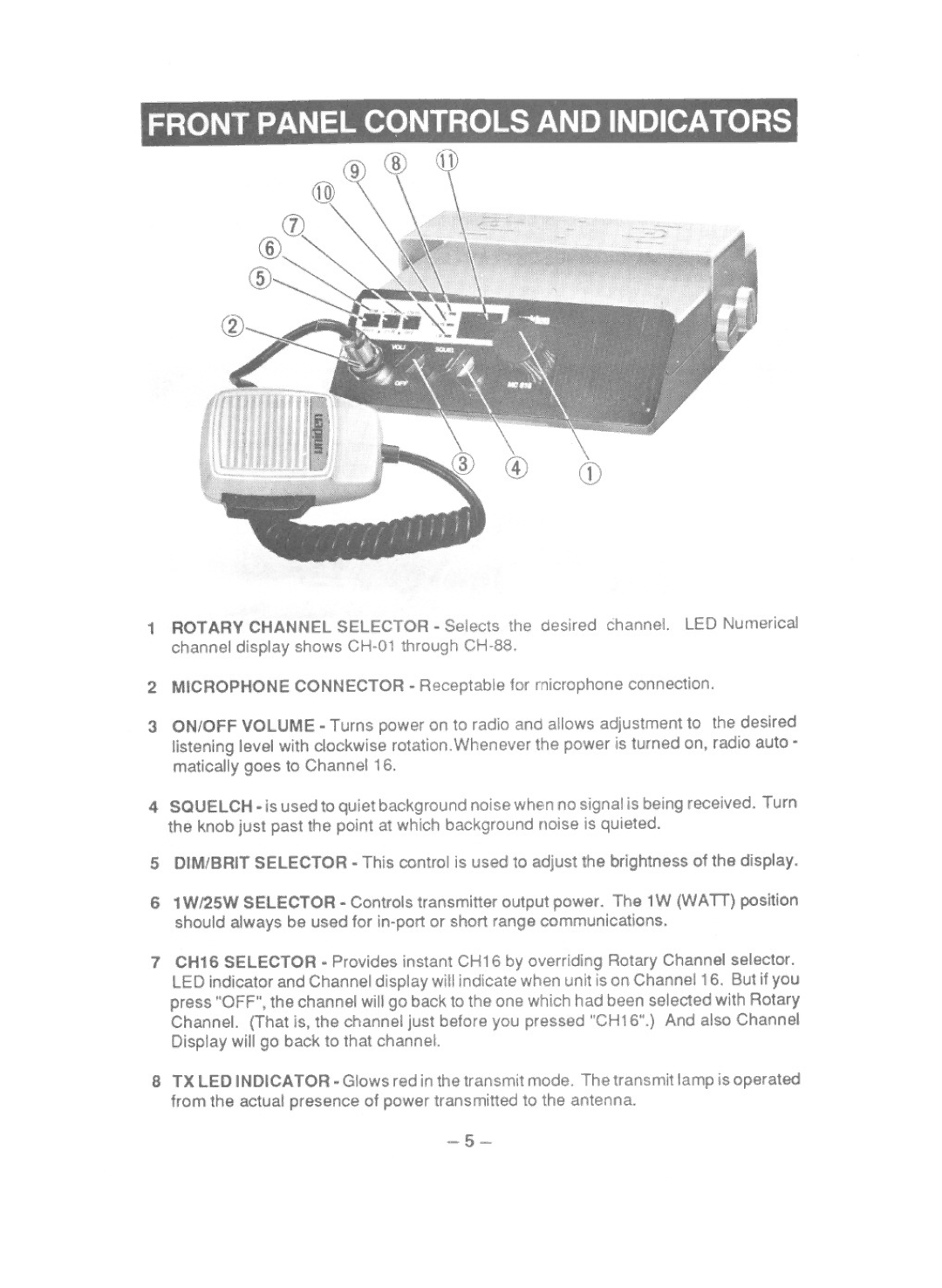 Uniden MC615 owner manual 